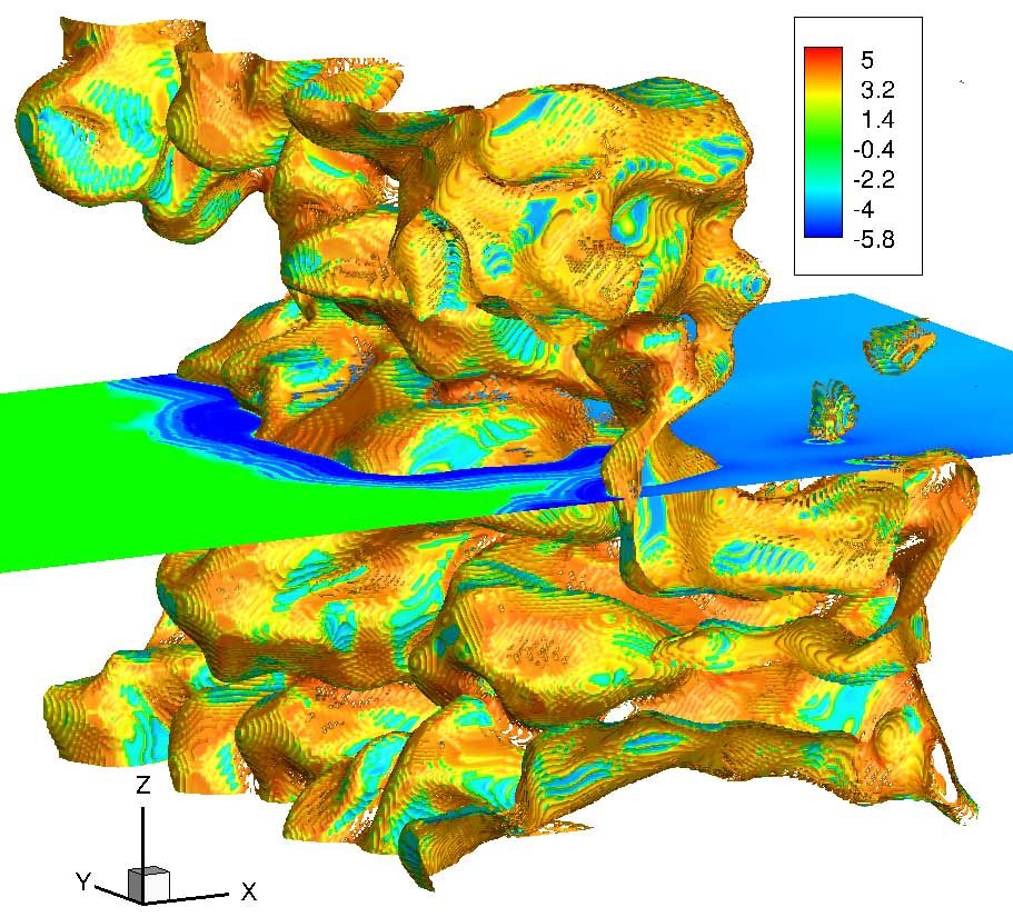 CSPFig1