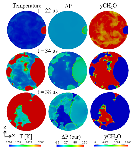 Engine Simulation-2_RANS_Detonation_Development