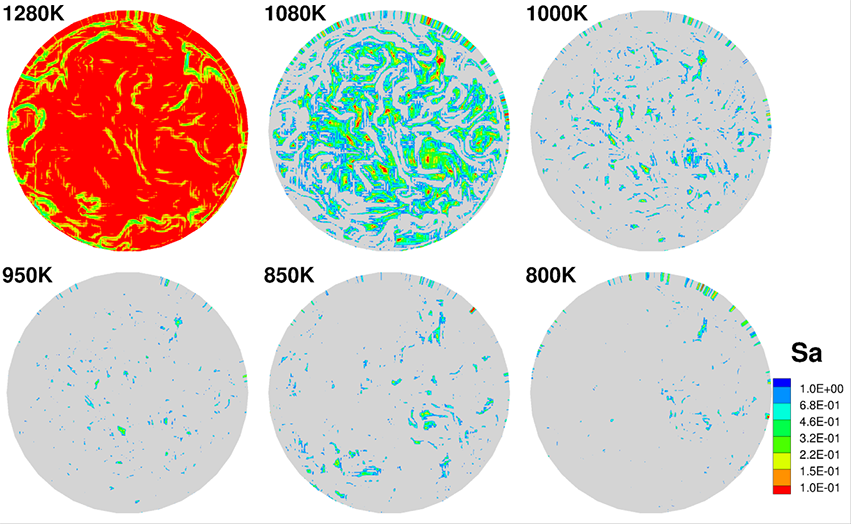 Engine Simulation-3_Detect_locally_detonationRegions